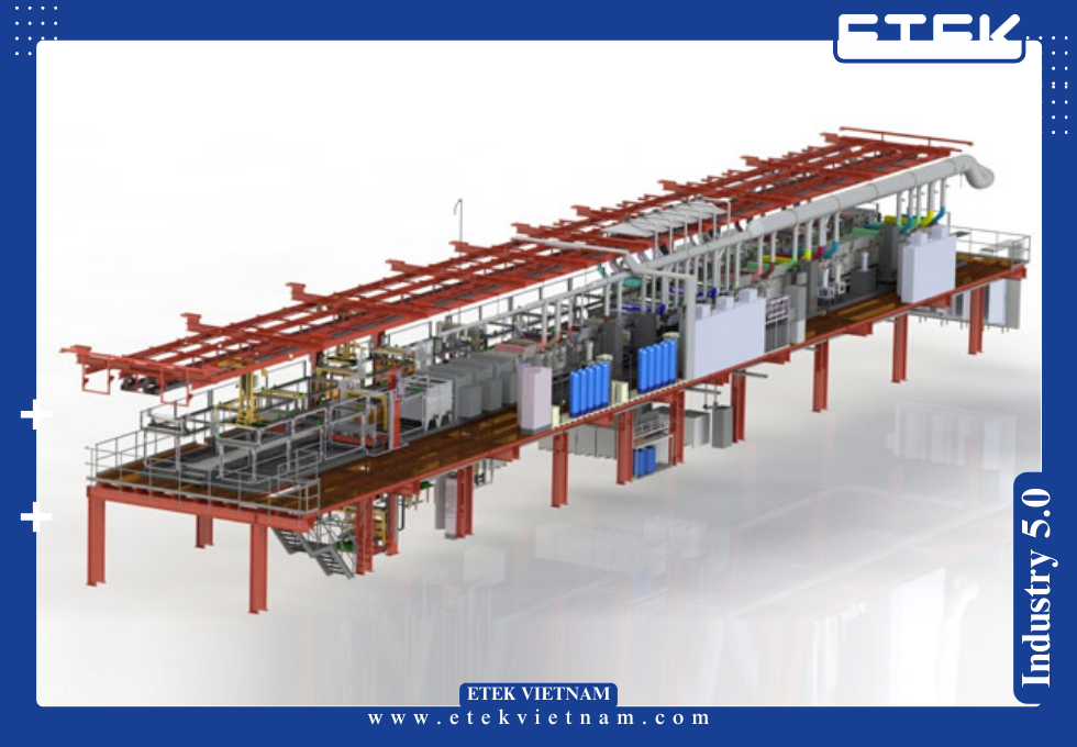 6 PHƯƠNG ÁN NÂNG CẤP DÂY CHUYỀN MẠ VỚI HỆ THỐNG TỰ ĐỘNG VÀ KIỂM SOÁT CHẤT LƯỢNG
