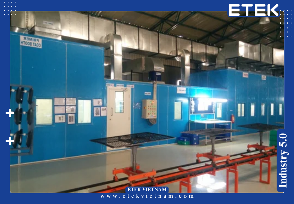 TÍNH TOÁN CHI PHÍ ĐẦU TƯ DÂY CHUYỀN SƠN THEO CÔNG SUẤT VÀ CÔNG NGHỆ