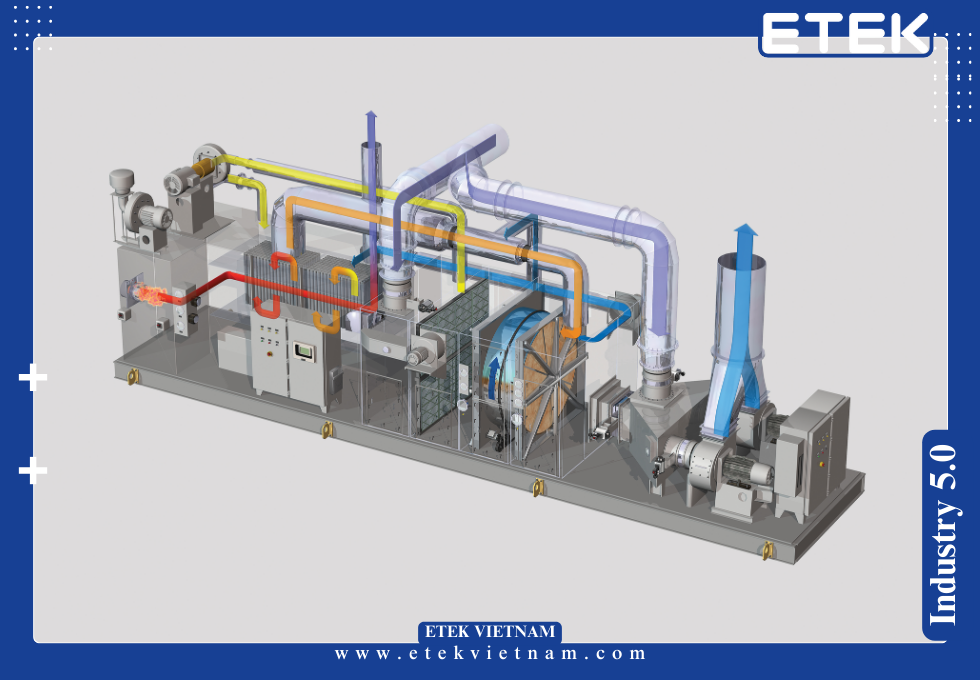 HỆ THỐNG XỬ LÝ KHÍ THẢI CHỨA HỢP CHẤT HỮU CƠ DỄ BAY HƠI VOCs
