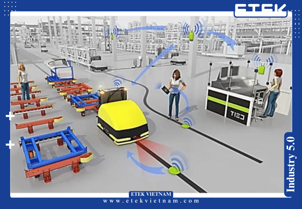 KHO TỰ ĐỘNG AGV