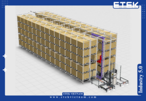 XU HƯỚNG KHO TỰ ĐỘNG GIAI ĐOẠN 2025–2035: 6 CHUYỂN DỊCH LỚN DOANH NGHIỆP CẦN CHUẨN BỊ