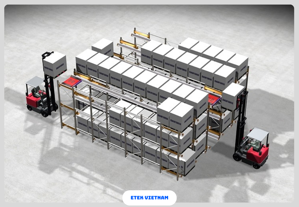 KHO TỰ ĐỘNG PHÒNG SẠCH