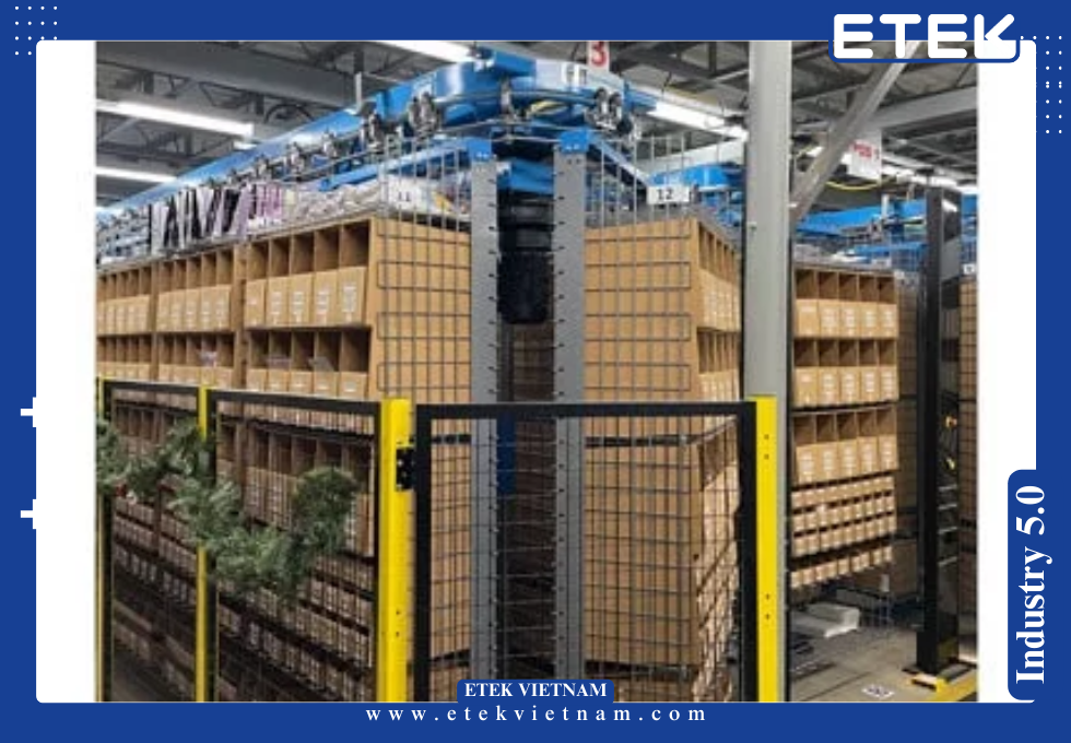 KHO TỰ ĐỘNG QUY MÔ LỚN