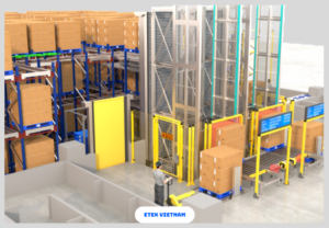 THANG NÂNG KHO TỰ ĐỘNG NHIỀU TẦNG: GIẢI PHÁP KẾT NỐI CAO ĐỘ TRONG KHO CAO TẦNG